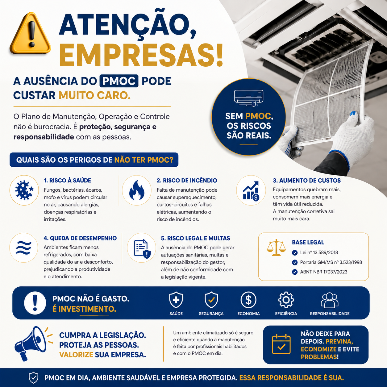 Material educativo sobre PMOC e climatização